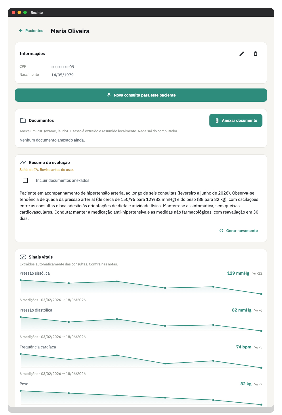 Tela do paciente recorrente: resumo de evolução, gráfico de sinais vitais no tempo e histórico de consultas.